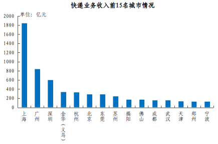 20230526145028895.png 3.png