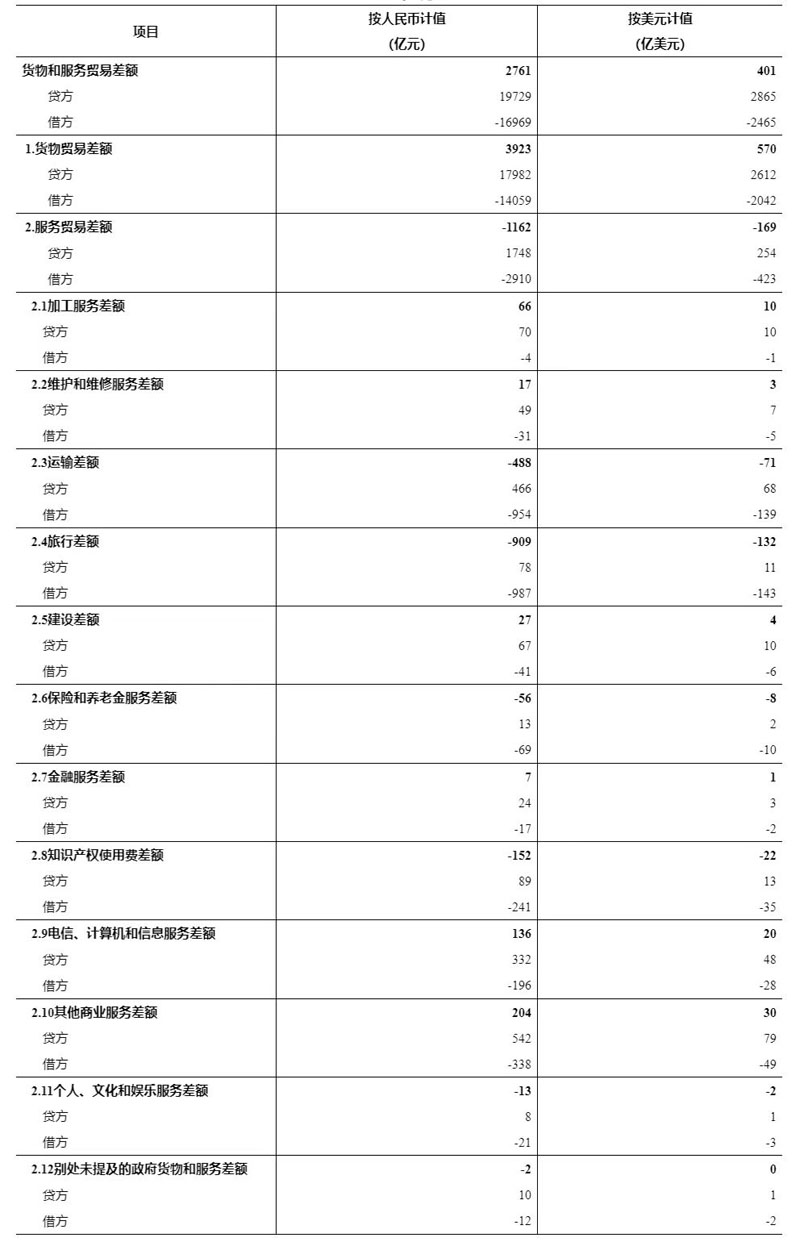 20230528113653770.jpg 20230528113653770.jpg