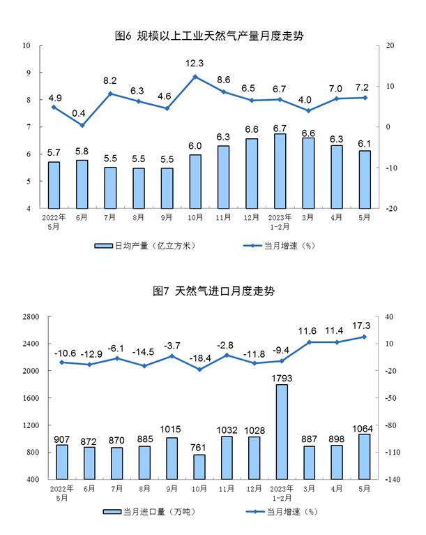 20230615151244261.jpg 3.jpg