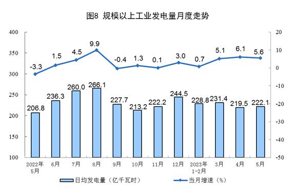 20230615151255315.jpg 4.jpg