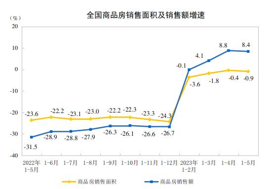 20230615151918459.jpg 2.jpg