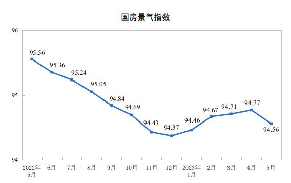 20230615151940996.jpg 4.jpg