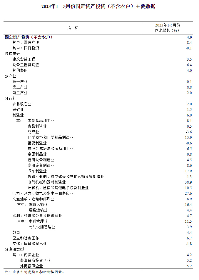 20230615152152869.jpg 20230615152152869.jpg