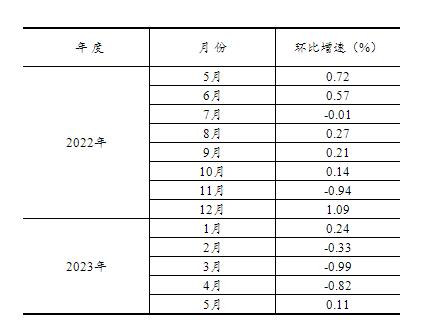 20230615152223261.jpg 3.jpg