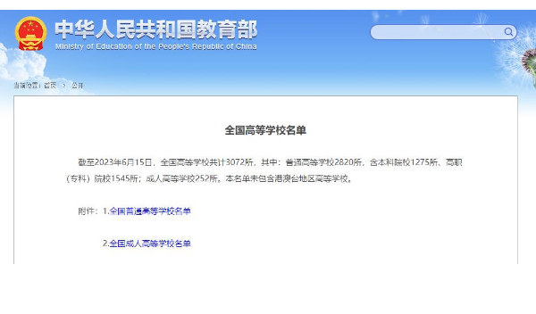 教育部：全國(guó)共計(jì)有本科院校1275所、高職（?？疲┰盒?545所