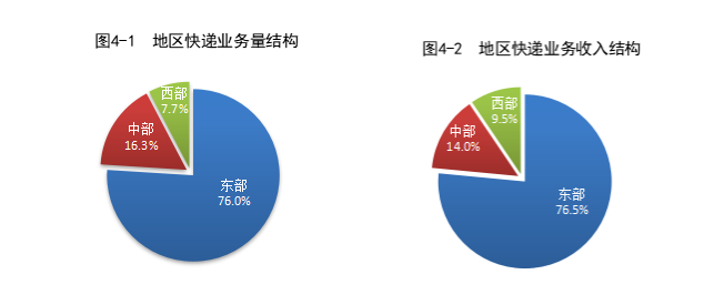 20230623075253293.png 20230623075253293.png