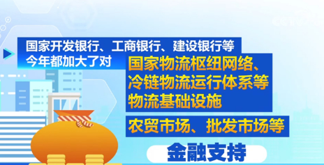 底盤(pán)穩(wěn)、消費(fèi)旺 中國(guó)多舉措推動(dòng)經(jīng)濟(jì)恢復(fù)向好