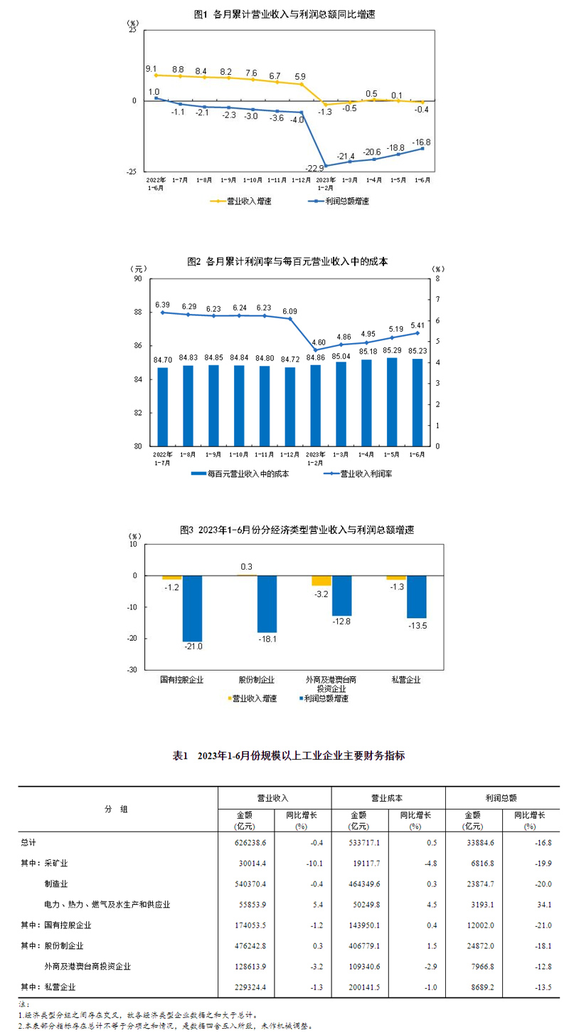 20230727113320203.jpg 20230727113320203.jpg
