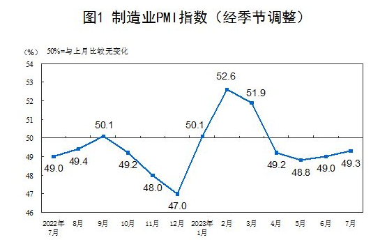 20230731112208415.png image.png