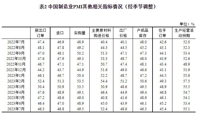 20230731112300249.png 20230731112300249.png