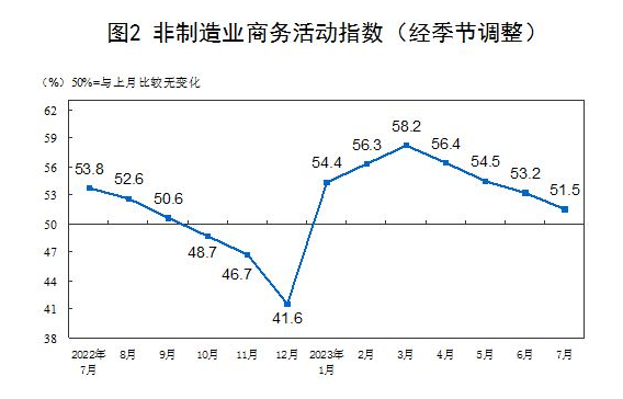 20230731112322133.png image.png