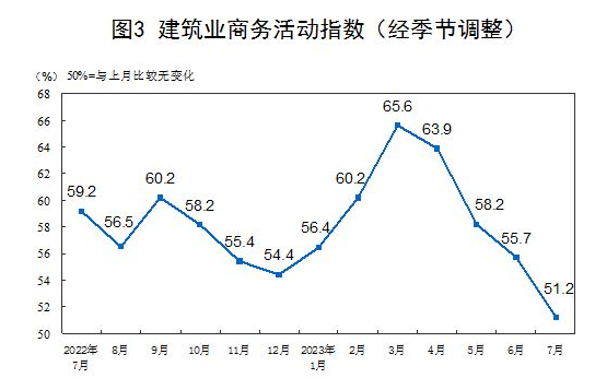 20230731112335447.png image.png