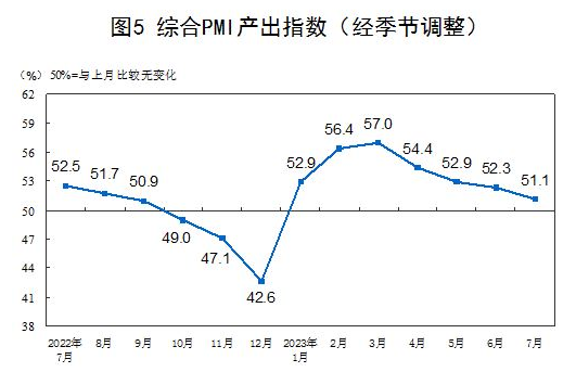 20230731112444386.png image.png