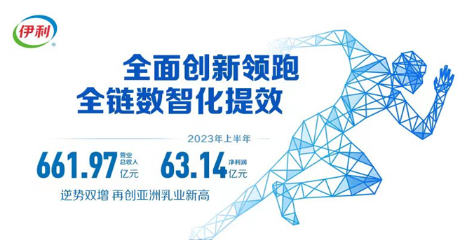 伊利穩(wěn)居全球乳業(yè)五強(qiáng)，連續(xù)十年蟬聯(lián)亞洲第一