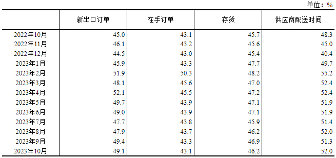 20231031151231485.jpg 20231031151231485.jpg