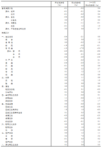 20231109122159717.png 20231109122159717.png