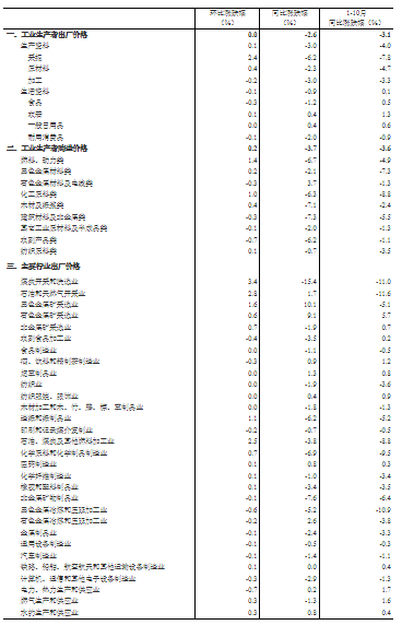 20231109122501616.png 20231109122501616.png