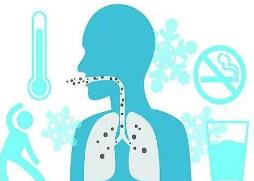 坐等自愈、自行購(gòu)藥服用、居家霧化治療？警惕呼吸道疾病認(rèn)識(shí)誤區(qū)