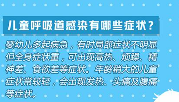 兒童呼吸道疾病如何防治？中西醫(yī)結(jié)合如何發(fā)力？