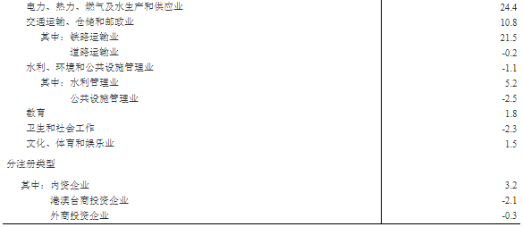 20231215155115335.png image.png