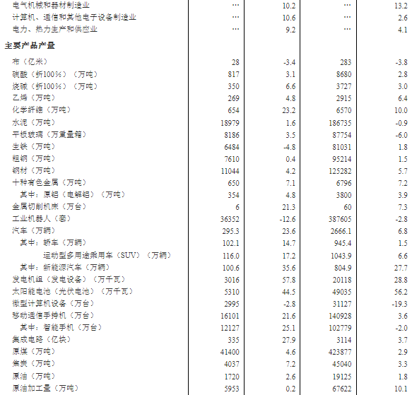 20231215155433231.png image.png