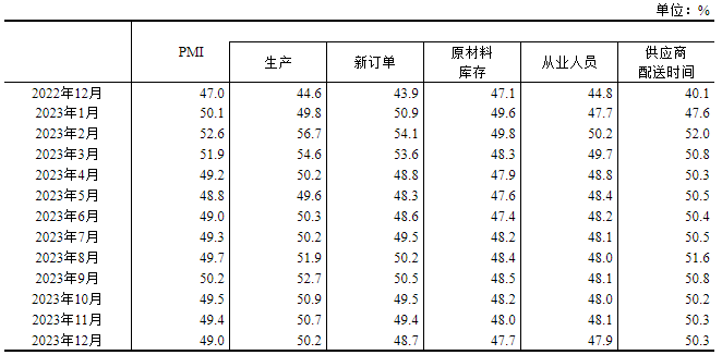 20231231153251135.png 20231231153251135.png