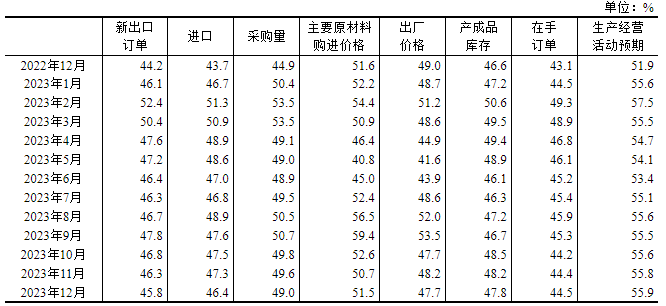 20231231153316287.png 20231231153316287.png