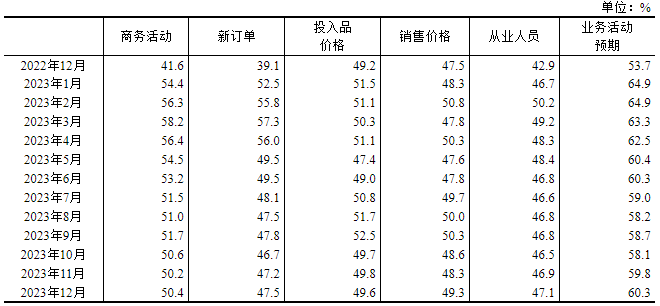 20231231153417894.png 20231231153417894.png