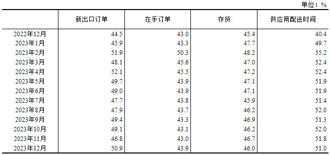 20231231153441667.png 20231231153441667.png