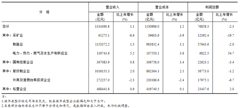 20240128174029659.png 20240128174029659.png