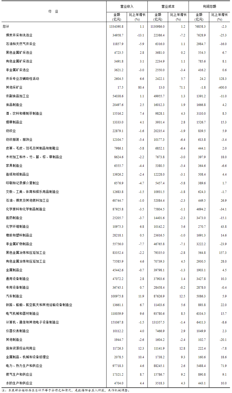 20240128174122780.png 20240128174122780.png