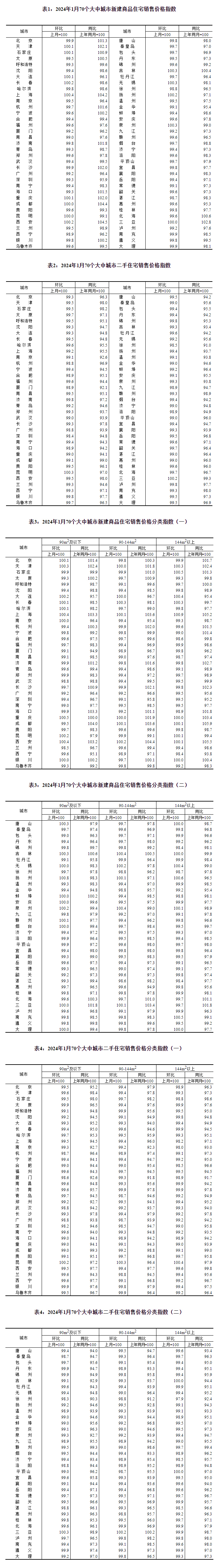 20240223153116355.jpg 20240223153116355.jpg