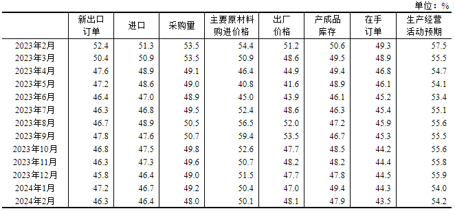 20240301155940205.png 20240301155940205.png