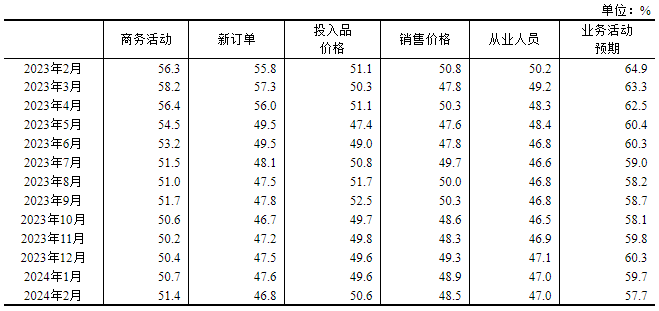 20240301160034273.png 20240301160034273.png