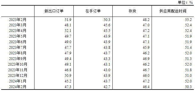 20240301160054175.png 20240301160054175.png