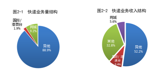 20240301161509185.png image.png