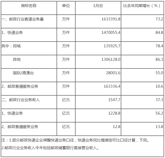 20240301161533110.png 20240301161533110.png