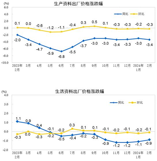 20240310083359143.jpg 3d835c264b7f825695d042e8d1ec1801_W020240309391848253953_ORIGIN.jpg