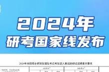 最新！2024年研考國(guó)家線發(fā)布