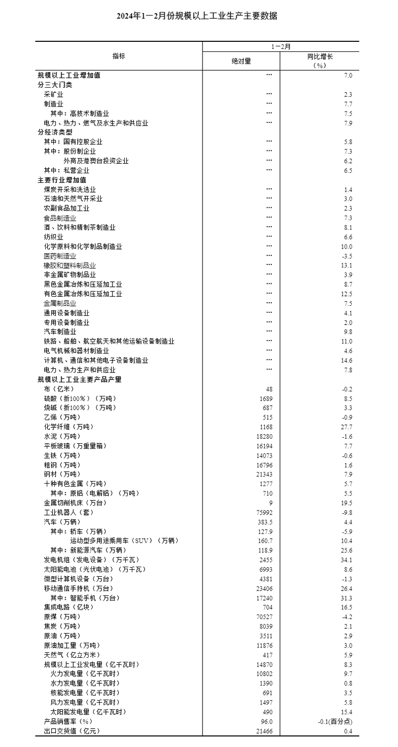 20240318120129495.png 20240318120129495.png