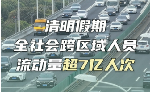 清明假期全社會跨區(qū)域人員流動量超7億人次