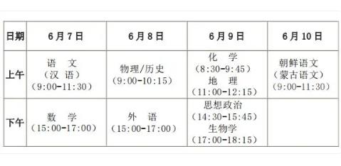 黑龍江“新高考”實(shí)行“3+1+2”模式 不再分文理科