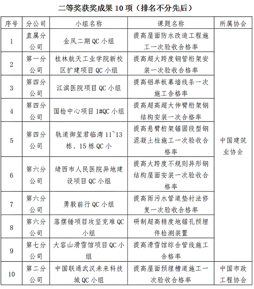 20240915154940649.png 20240915154940649.png