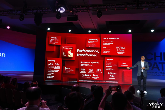 高通驍龍8至尊版亮相：性能領(lǐng)先A18 Pro達(dá)到40%，更有多項(xiàng)首發(fā)