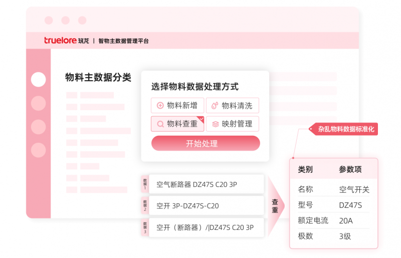 北京筑龍智能物料，輕松解決一物多碼難題