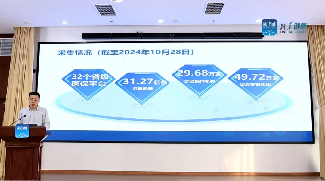 愛創(chuàng)科技聚焦醫(yī)保藥耗追溯碼采集，賦能藥企構建碼數據中臺！