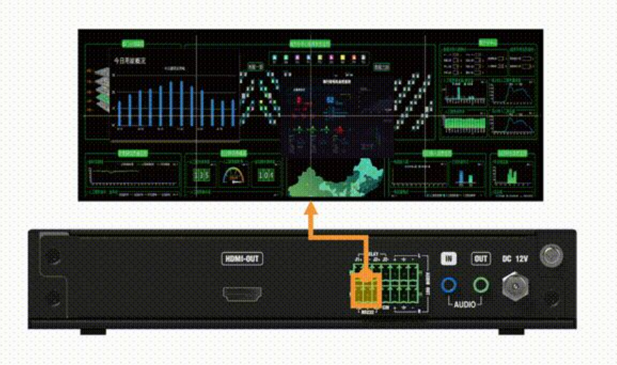 “可”以更美好——小鳥科技助力中國電力建設(shè)集團(tuán)會議系統(tǒng)智能化升級