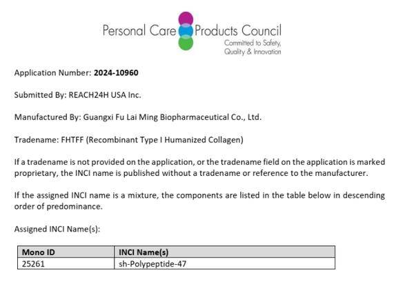 國際化妝品原料目錄增加新成員，福萊明生物創(chuàng)新膠原蛋白FHTFF獲國際INCI命名