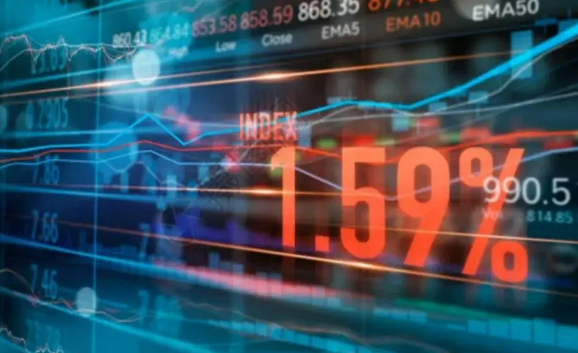 降息潮牽引 全球股債匯市場震蕩走高