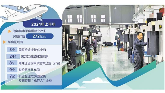 哈爾濱平房區(qū)航空產(chǎn)業(yè)正崛起